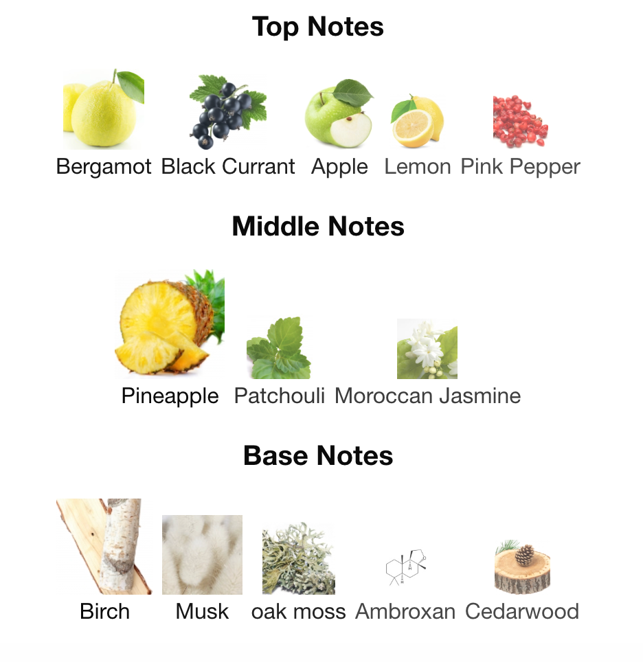 Inspired by Aventus #17 - Image 2