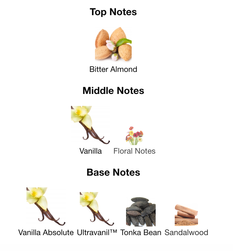 Inspired by Vanilla Sex #18 - Image 2