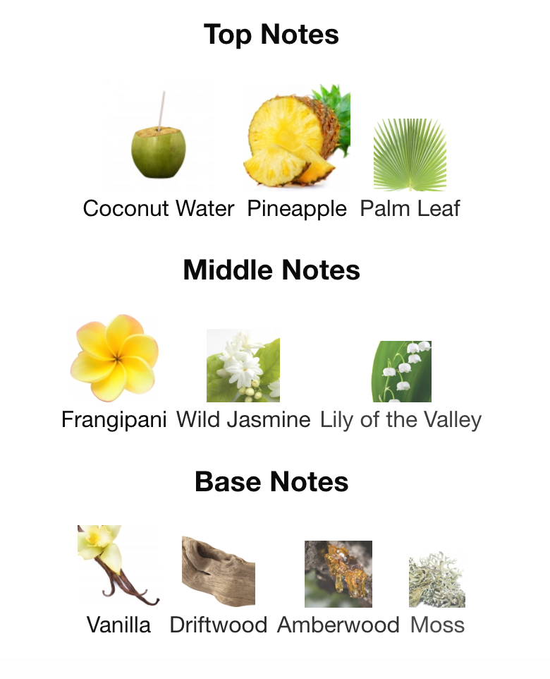 Inspired by Miami Nectar #43 - Image 2